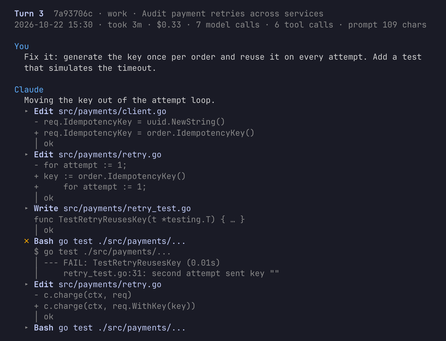 One turn in ccli view with every tool call expanded: each edit with its removed and added lines, a failing go test with its output, and the fix