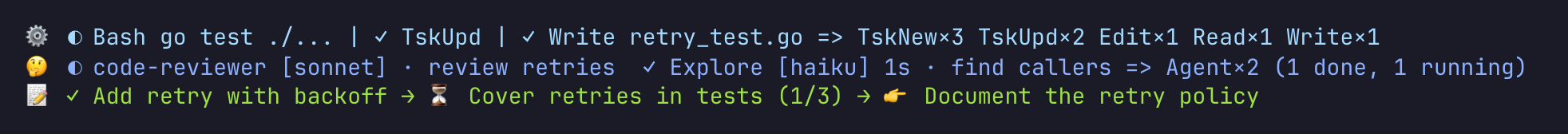 Three statusline lines: the tools in use with a running go test, two subagents with their models, and a three-item task list with the second in progress