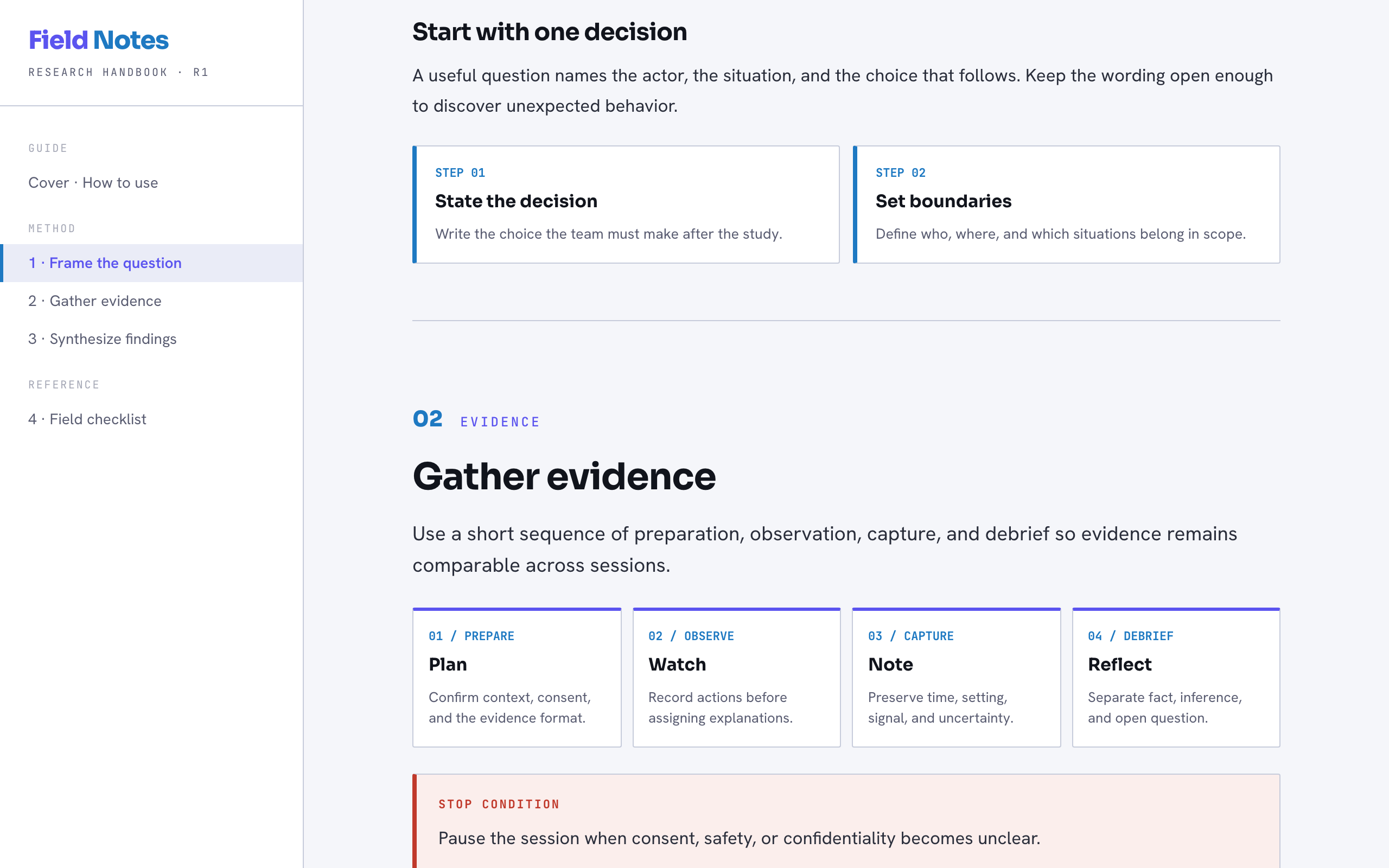 The editorial handbook template partway down: the chapter rail on the left with the current chapter marked, and a chapter with numbered evidence steps and a stop condition
