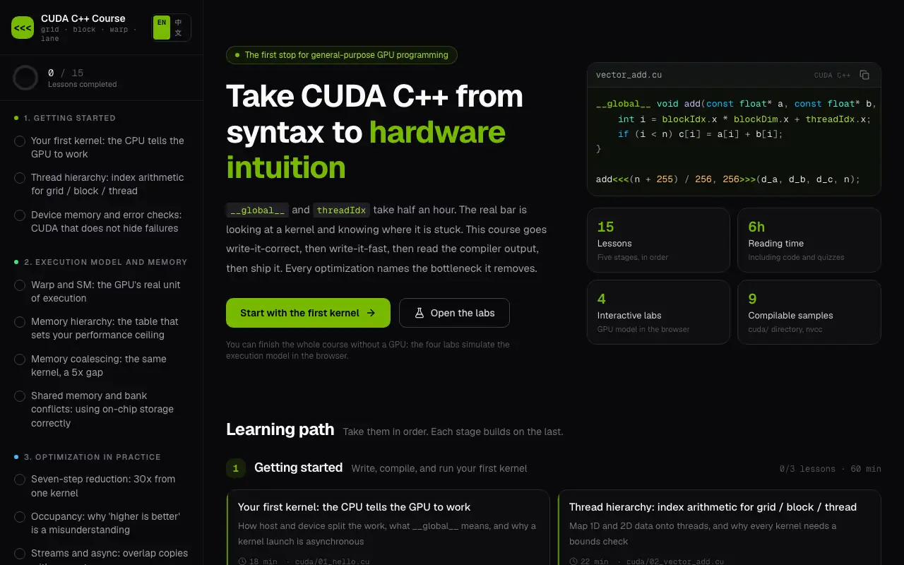 CUDA C++ Course home page