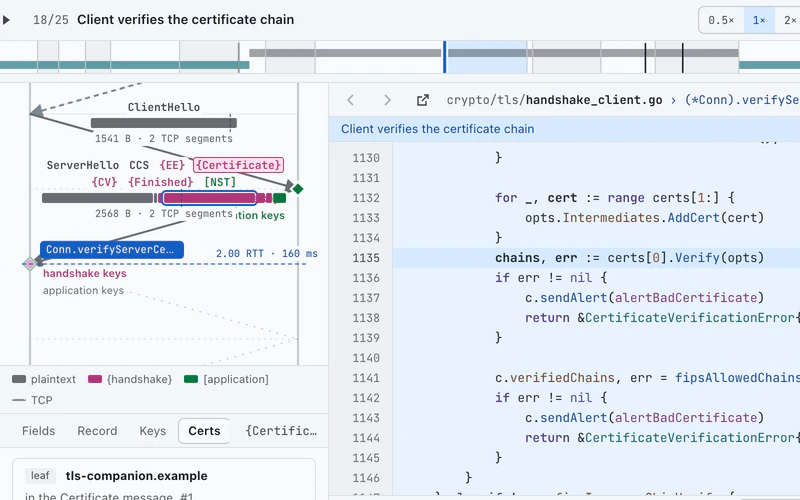 TLS Companion on step 3 of the TLS 1.3 handshake, with the step list, the sequence diagram, the ClientHello fields and hex, and the Go function that builds the X25519MLKEM768 key share