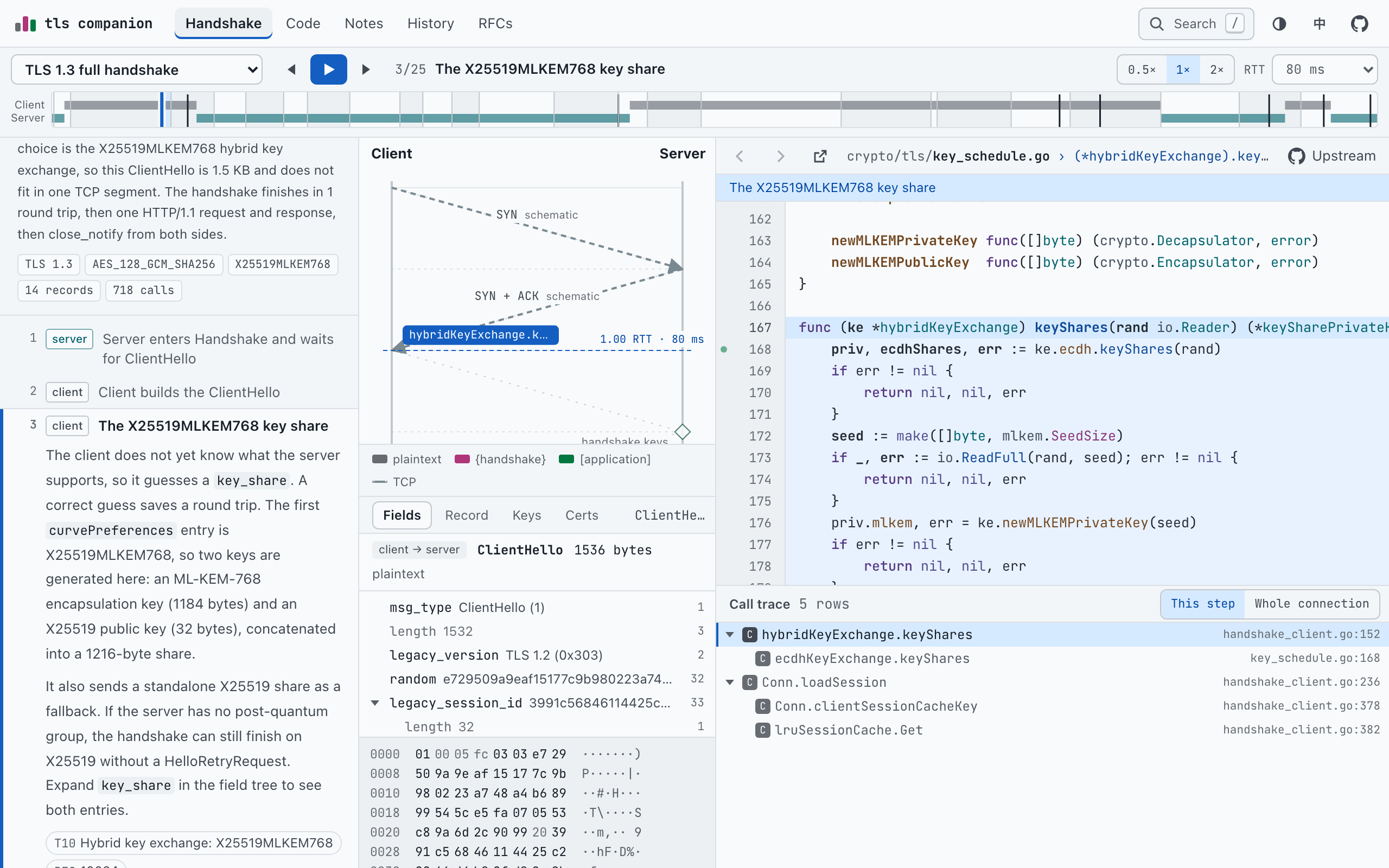 TLS Companion on step 3 of the TLS 1.3 handshake, with the step list, the sequence diagram, the ClientHello fields and hex, and the Go function that builds the X25519MLKEM768 key share