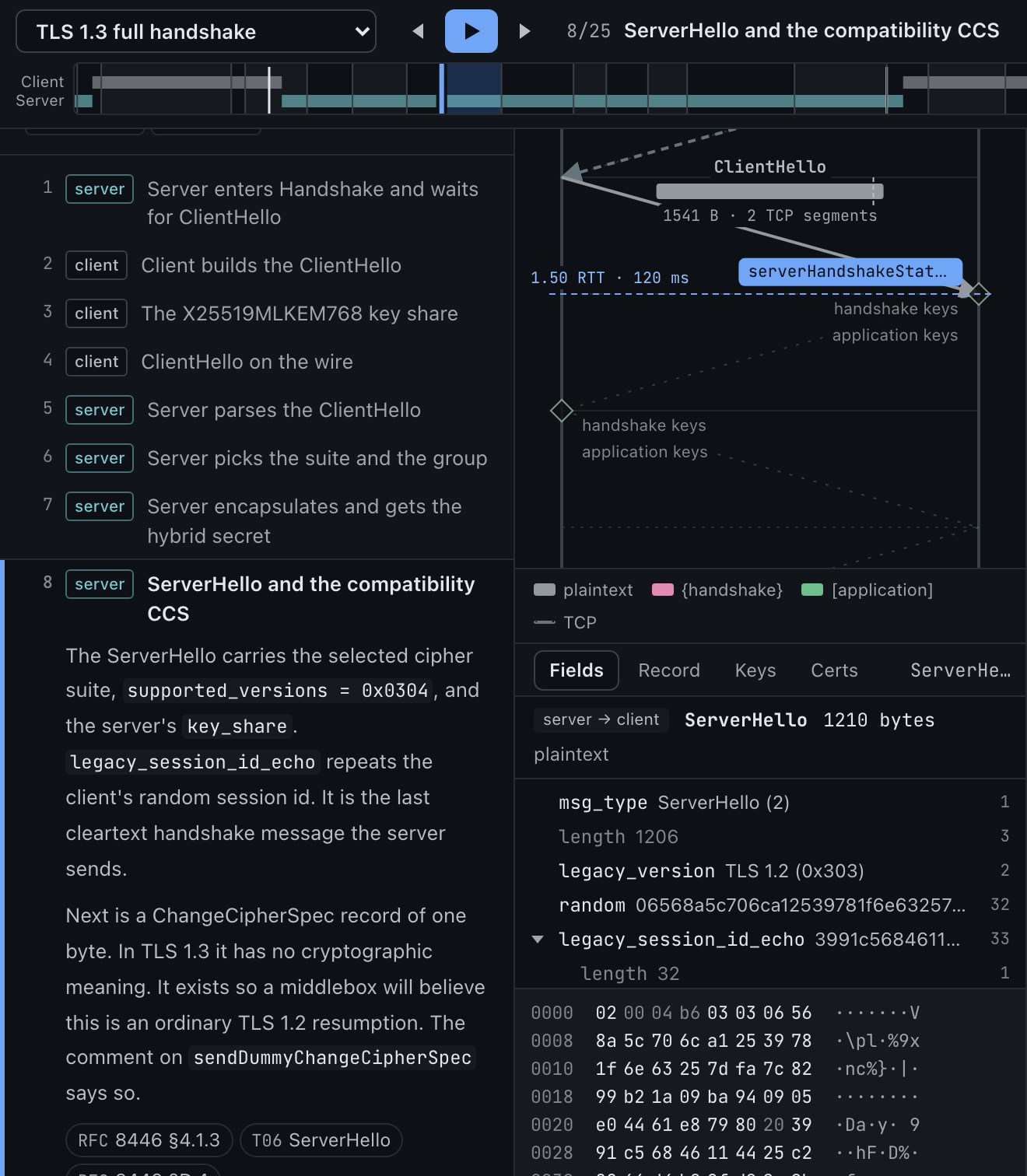 Step 8 in dark mode: the step rail, the sequence diagram and the ServerHello fields above their hex dump