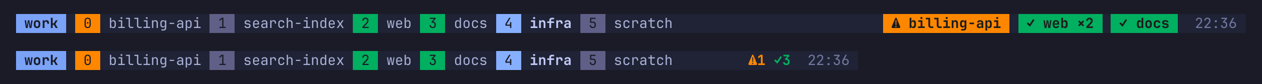 Two tmux status lines: a wide one with window numbers lit orange and green and the chips billing-api, web ×2 and docs on the right, and a narrow one where the chips become ⚠1 ✓3