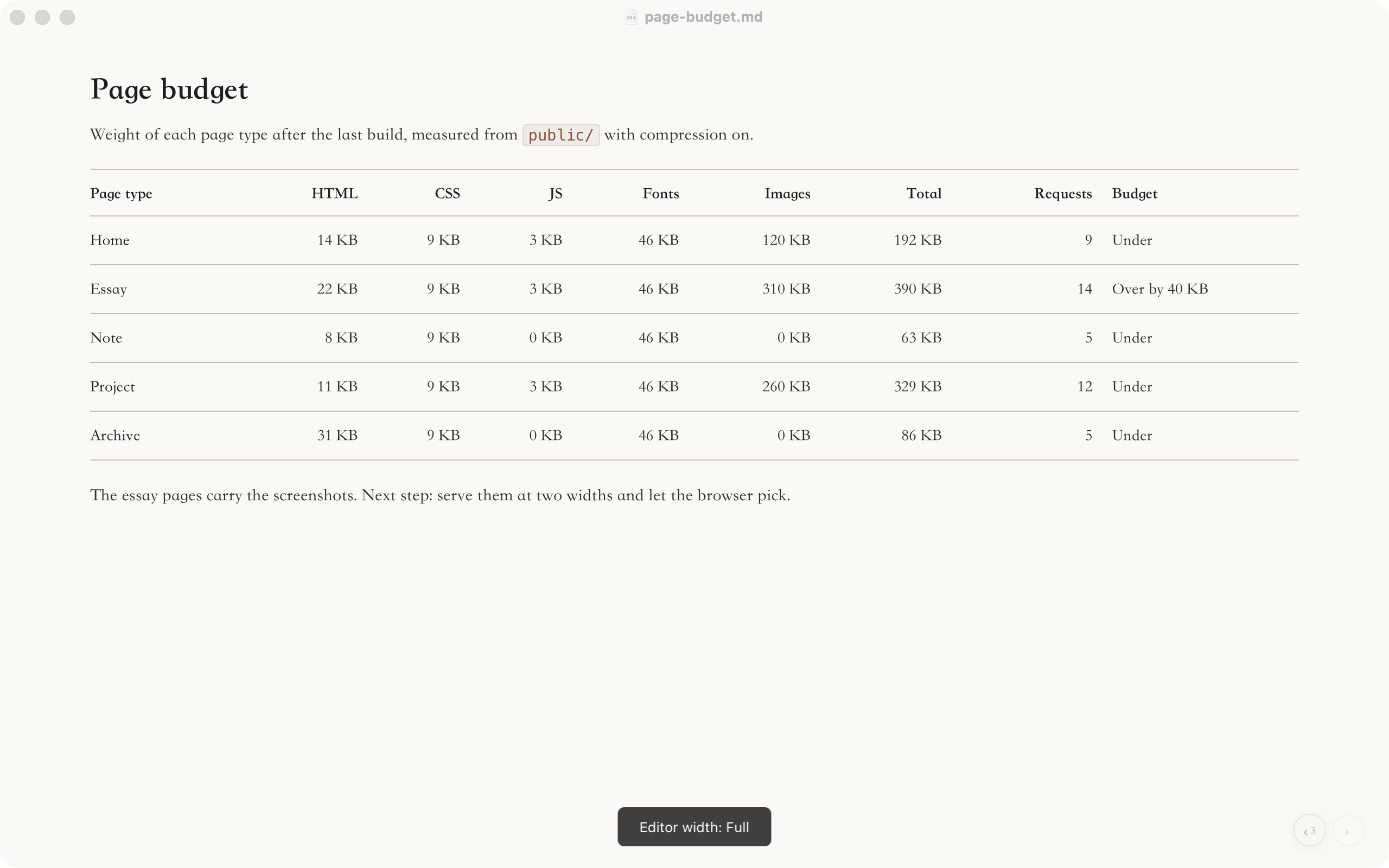 The same note after switching to full width. The table spreads across most of the window, and a dark toast at the bottom reads Editor width: Full.